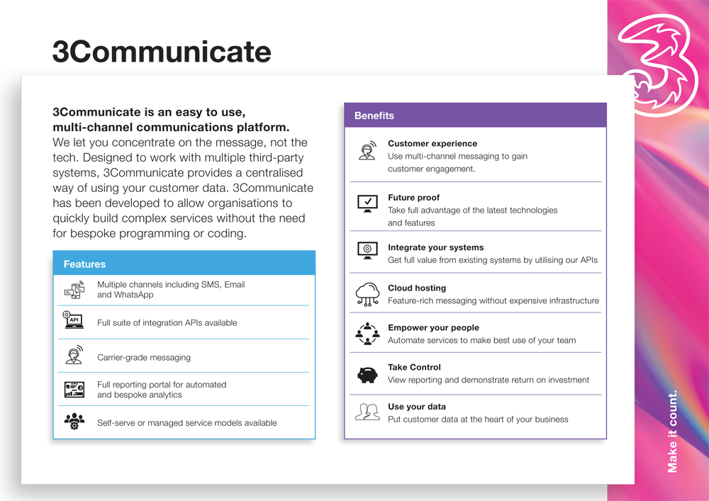 3Communicate datasheet