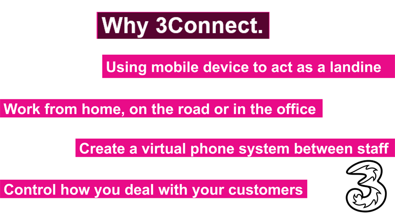 3Connect App Overview 2