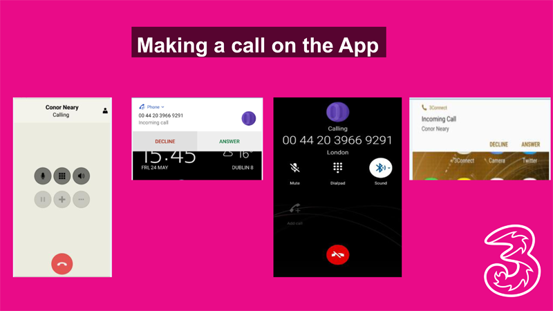 3Connect App Overview 6