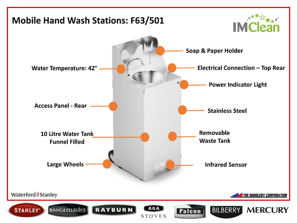 IMC Mobile Hand Wash Station 8
