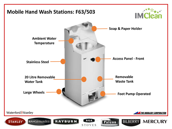 IMC Mobile Hand Wash Station 9