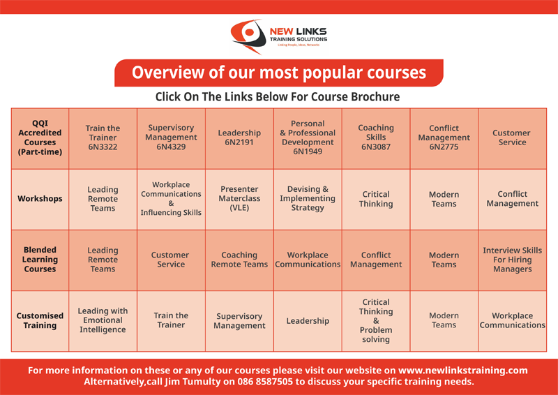 New Links Part Time Training Brochure 3