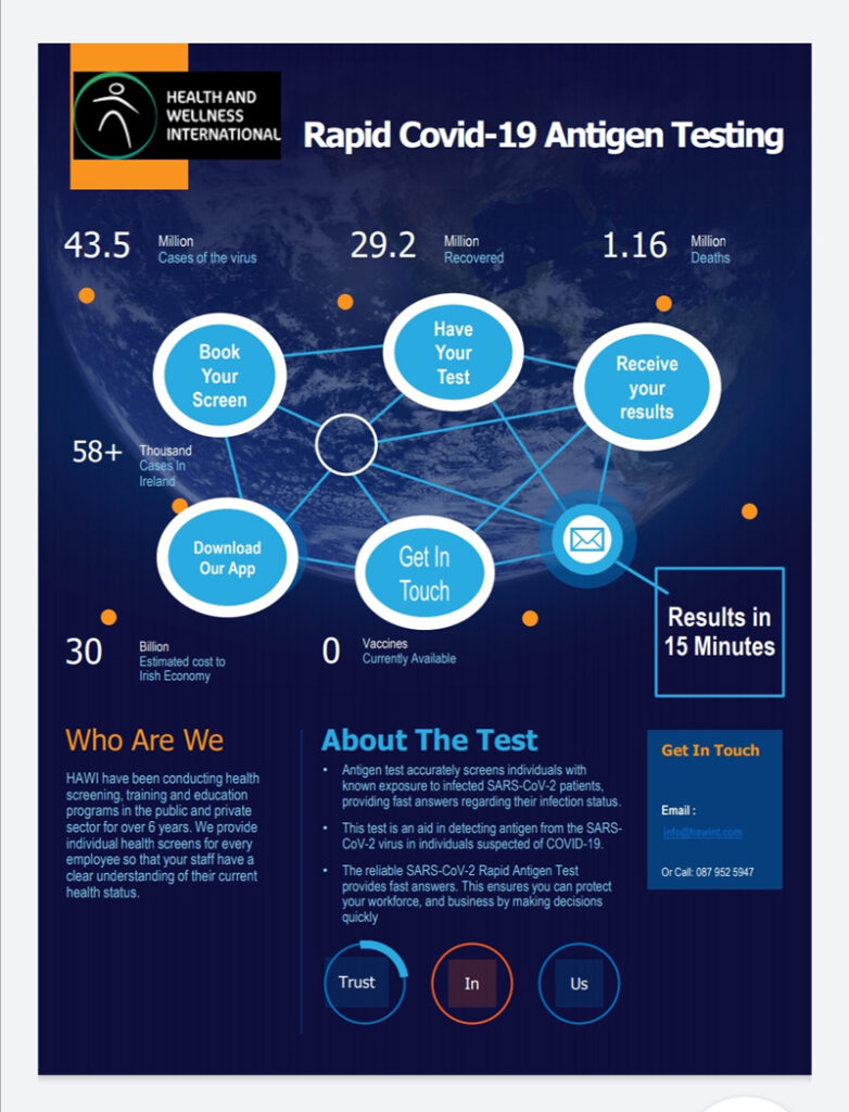 Health Wellness International Covid Flyer